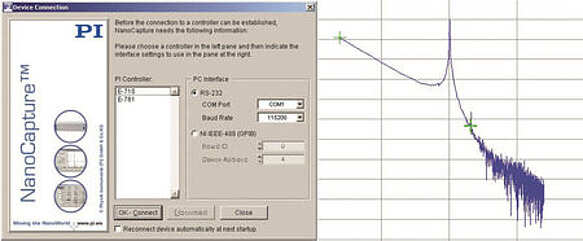 Optimized System Behavior