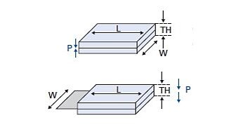PI Bending Elements drawing