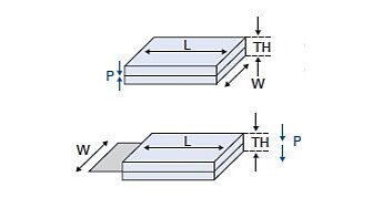 PI Bending Elements drawing