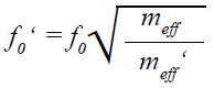 Resonant frequency with load [Hz]